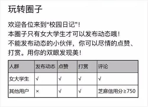 wzatv:【j2开奖】支付宝变支付鸨，马云要把“女人的生意”做到底啦