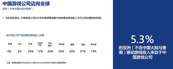 wzatv:【j2开奖】为帮助中国团队进军海外手游市场，Google 也是拼了