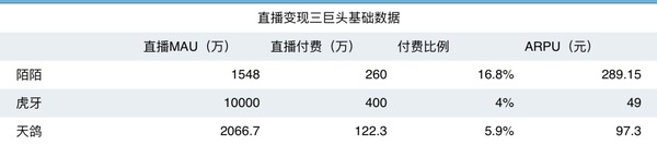 wzatv:【j2开奖】直播收割季上市公司赚翻了，创业公司或迎上市潮