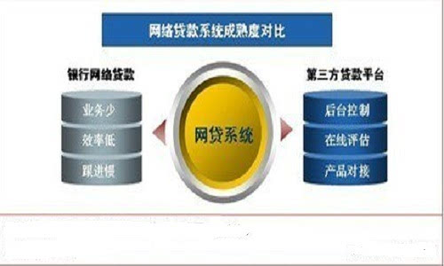 报码:【j2开奖】网贷合规路径落地 问题平台备案须过整改关