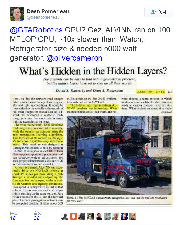 码报:【j2开奖】ALVINN探秘:一辆来自1989年的自动驾驶汽车