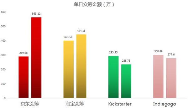 报码:【j2开奖】不用充电还永不断电，这块手表用了什么黑科技？