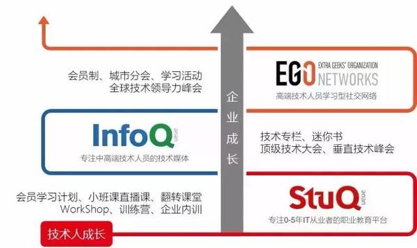 码报:【j2开奖】对话霍泰稳：建设一所聚合技术人才的「霍格沃茨」