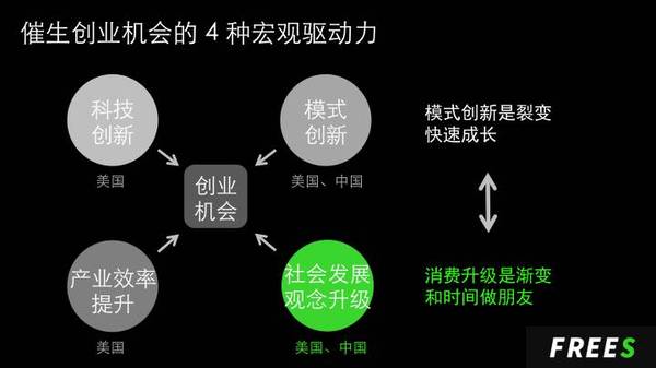 码报:【j2开奖】到处都是恐婚单身狗，婚庆行业还能出现独角兽嘛？