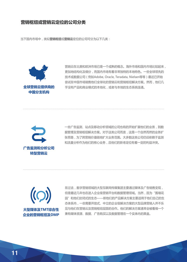 码报:【j2开奖】数字营销时代，中国的营销人到底想要什么？