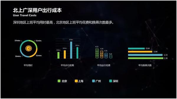 码报:【j2开奖】《2016年度中国互联网巴士行业研究报告》发布