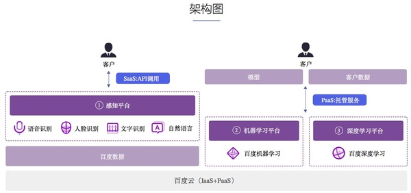 【j2开奖】百度总裁张亚勤：ABC 将成为未来时代的主题