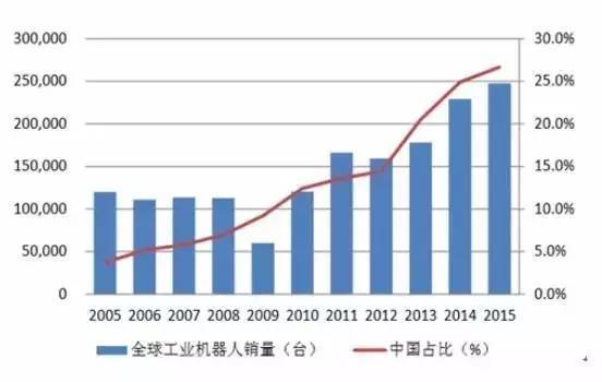 wzatv:【j2开奖】292亿！美的鲸吞德国库卡的背后……