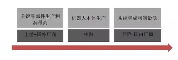 wzatv:【j2开奖】292亿！美的鲸吞德国库卡的背后……