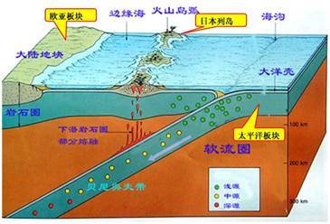 wzatv:【j2开奖】给地球做CT，物理学家从地幔深处揭秘两亿年前的高山大洋