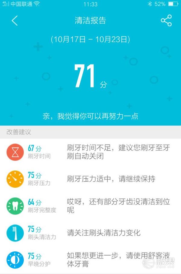 码报:【j2开奖】电动牙刷越来越普及，究竟好在哪呢？