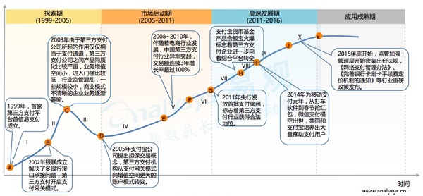 码报:【j2开奖】银行账户新规带来哪些影响? 转账上限百次