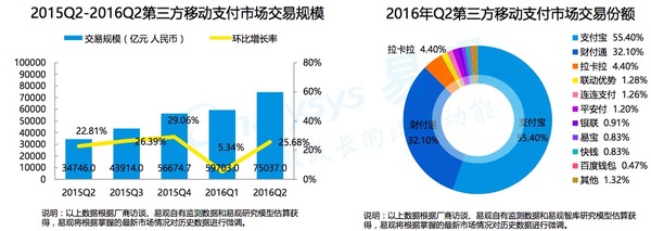 码报:【j2开奖】银行账户新规带来哪些影响? 转账上限百次