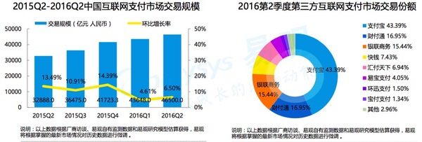 码报:【j2开奖】银行账户新规带来哪些影响? 转账上限百次