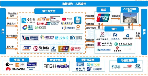 码报:【j2开奖】银行账户新规带来哪些影响? 转账上限百次