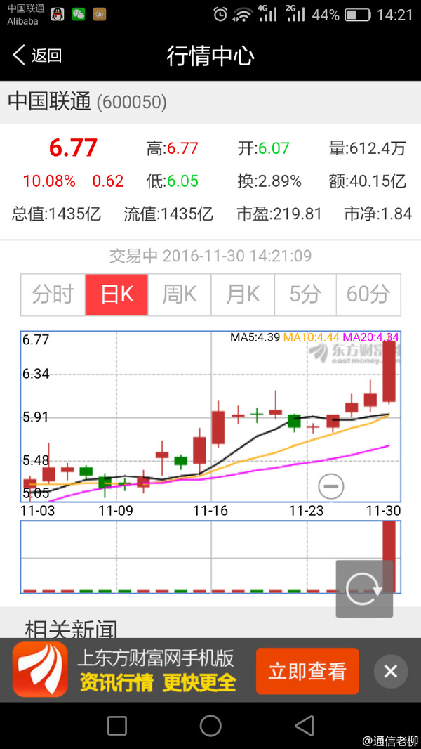 【组图】为何移动、电信被抛弃，独选联通？