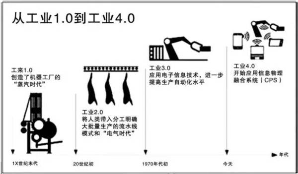 wzatv:【j2开奖】富士康高管：富士康只追求机器人？那你就错了