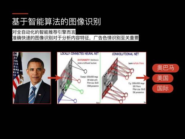 报码:【j2开奖】算法架构师说，被「调教」成熟的今日头条 app 就该长这样