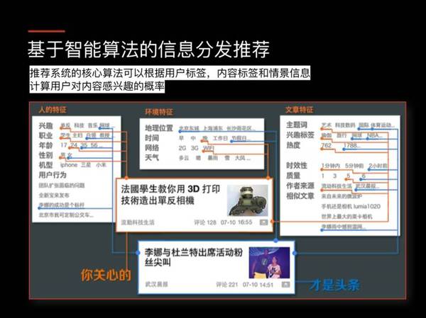 报码:【j2开奖】算法架构师说，被「调教」成熟的今日头条 app 就该长这样