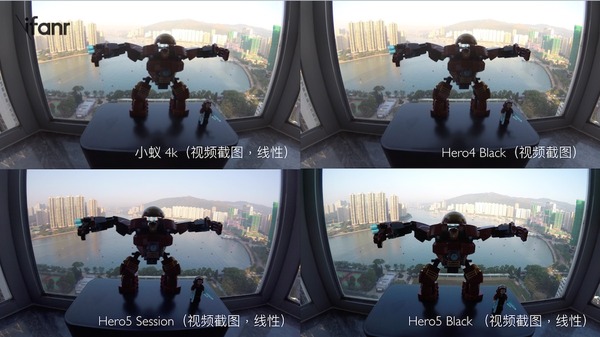 码报:【j2开奖】GoPro Hero5 评测：仍然是最佳的运动相机，但你要不要买？