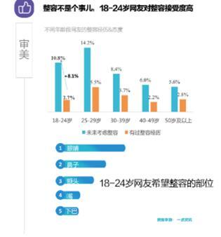 码报:【j2开奖】一点资讯数据揭秘年轻人生活方式：二次元成标签