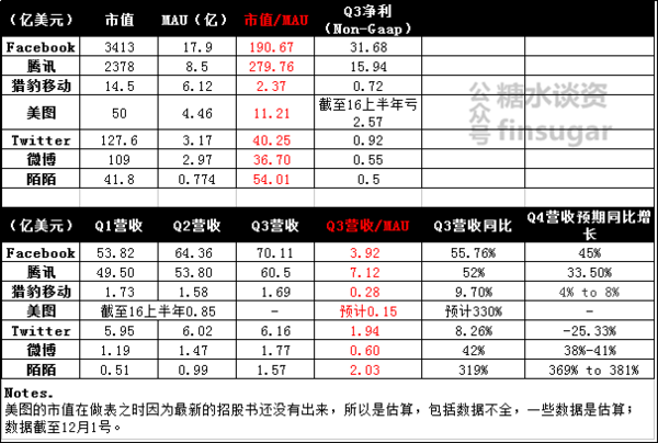 码报:【j2开奖】即将上市的美图秀秀，到底贵不贵？