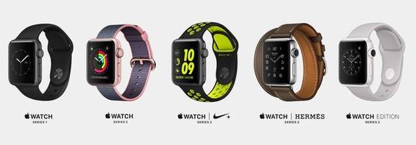 报码:【j2开奖】收购智能手表鼻祖，Fitbit就能反击苹果和小米吗？