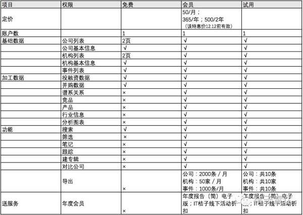 wzatv:【j2开奖】【雷达使用指南】注册登录篇