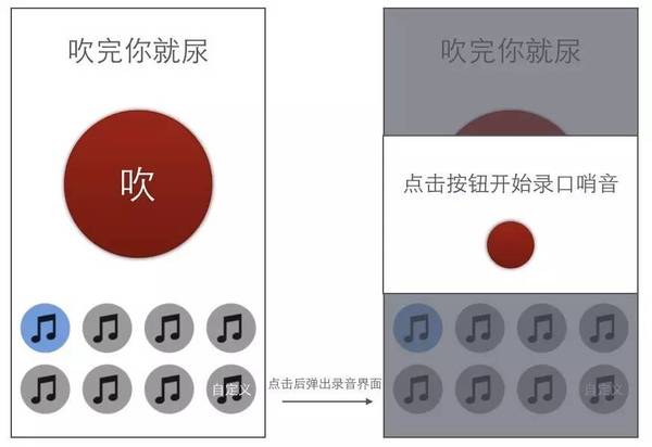 码报:【j2开奖】如何把一个Idea变成一个产品，这是最接地气的回答