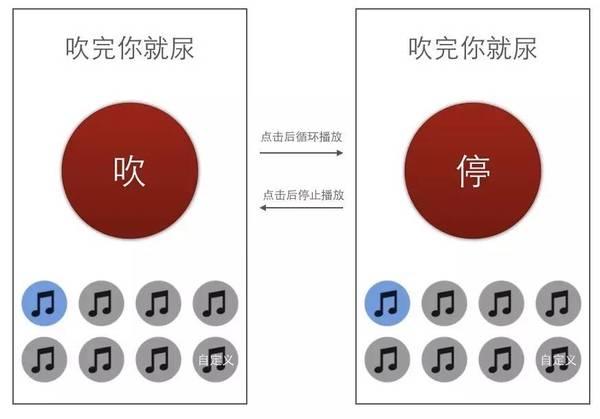 码报:【j2开奖】如何把一个Idea变成一个产品，这是最接地气的回答