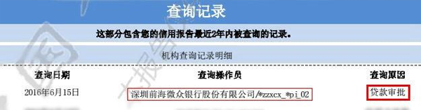 【j2开奖】一年被查59次 你的征信也被“偷”查了吗？