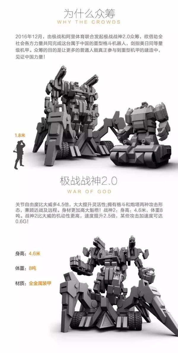 报码:【j2开奖】重磅 | 重型载人机甲－极战战神2.0升级计划正式启动！