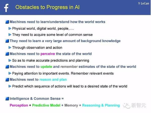码报:【j2开奖】【NIPS 主旨演讲】Yann LeCun：用预测学习替代无监督学习（75PPT）