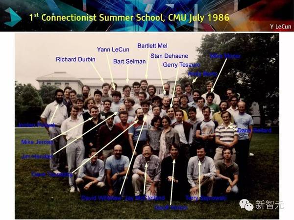 码报:【j2开奖】【NIPS 主旨演讲】Yann LeCun：用预测学习替代无监督学习（75PPT）