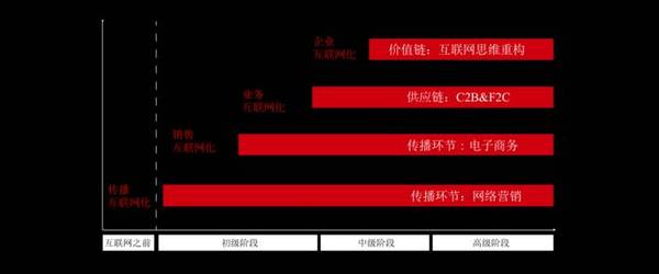 【j2开奖】专访威马 CEO 沈晖：造车到底有多难，我们为什么不像苹果一样去代工？