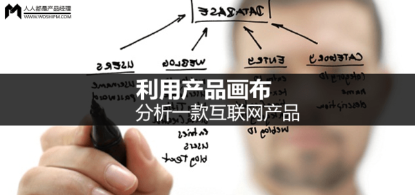 码报:【j2开奖】利用产品画布,分析一款互联网产品