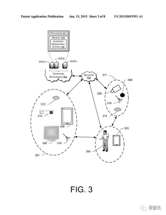 【j2开奖】六张图看懂 Amazon Go智能购物，专利文件解密AI 核心技术细节