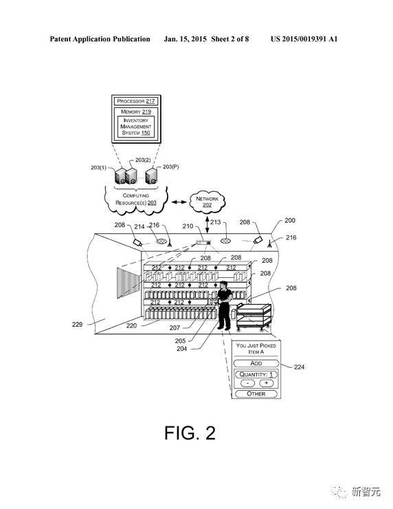 【j2开奖】六张图看懂 Amazon Go智能购物，专利文件解密AI 核心技术细节