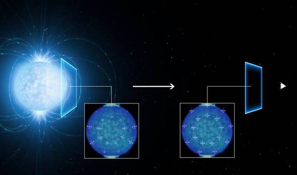 wzatv:【图】天文学家首次观测到太空中的量子扭曲