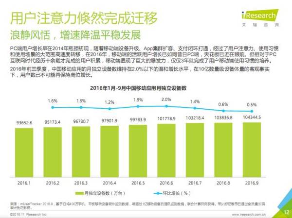 wzatv:【j2开奖】从艾瑞中国手机厂商研究报告解读小米广告商业化