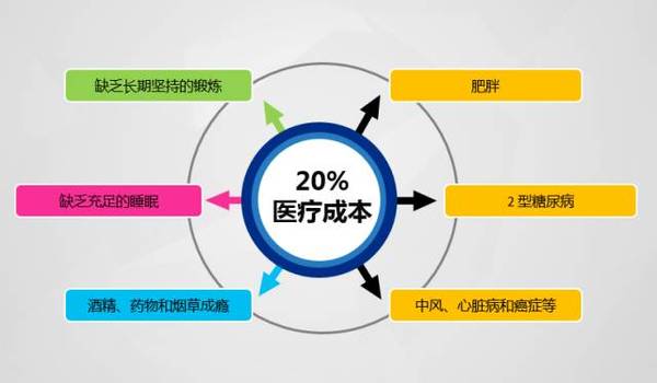 wzatv:【j2开奖】医疗专业谈：TA比雾霾更可怕？