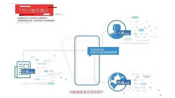 报码:【j2开奖】今日头条自媒体平台实操经验分享,月入上万不是梦