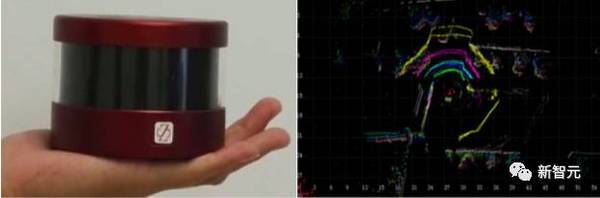 【j2开奖】深度｜详解自动驾驶核心部件激光雷达，它凭什么卖70万美元？