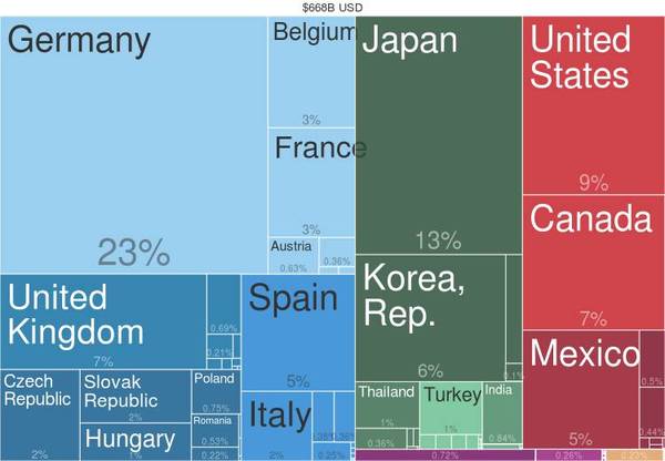 wzatv:【j2开奖】丰叔专栏｜历史上唯一一个成功转型的大国抓住了什么诀窍？