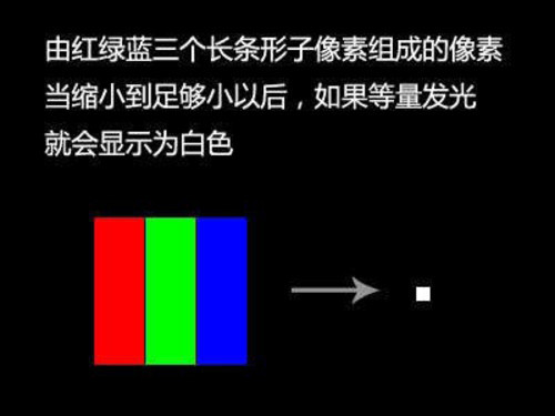 码报:【j2开奖】iPhone 8 也要用？OLED 屏幕这些年是如何发展的