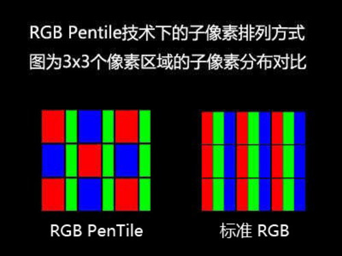 码报:【j2开奖】iPhone 8 也要用？OLED 屏幕这些年是如何发展的