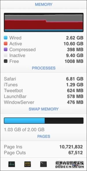 Safari 如此消耗内存 苹果不准备做点什么？