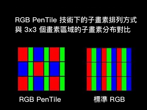 报码:【j2开奖】iPhone 8 也抢着要用的OLED 面板如何从不受青睐到炙手可热