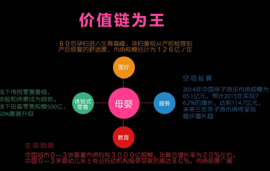 码报:【j2开奖】为什么蜜芽有正向现金流和10亿现金储备,不停融资?