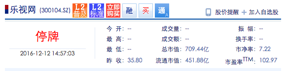 码报:【j2开奖】贾跃亭淡定回应质疑：2018 年乐视汽车量产，资金链三四个月恢复正常